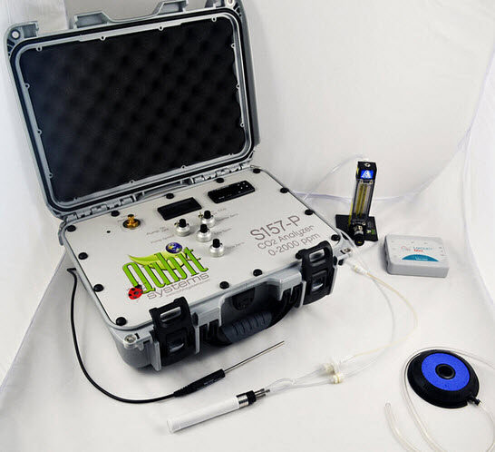 Dissolved CO2 System
