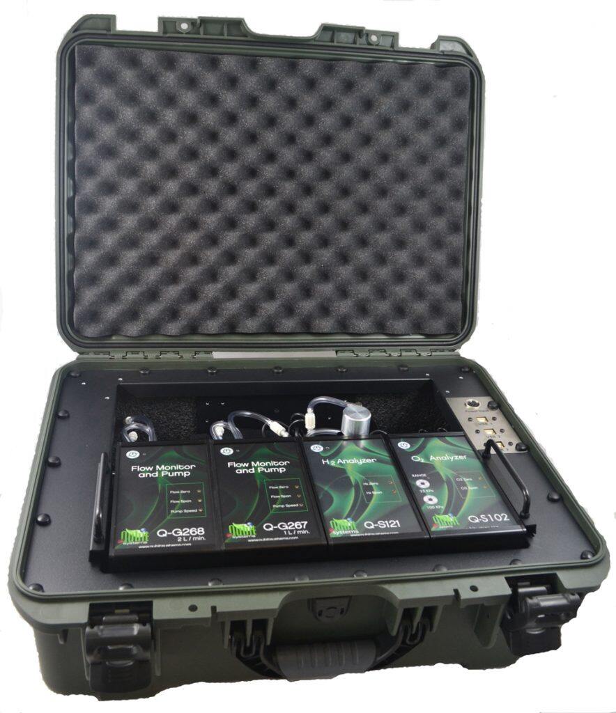 Q-Box NF1LP Nitrogen Fixation