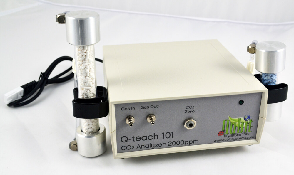Q-teach Plant CO2 Package