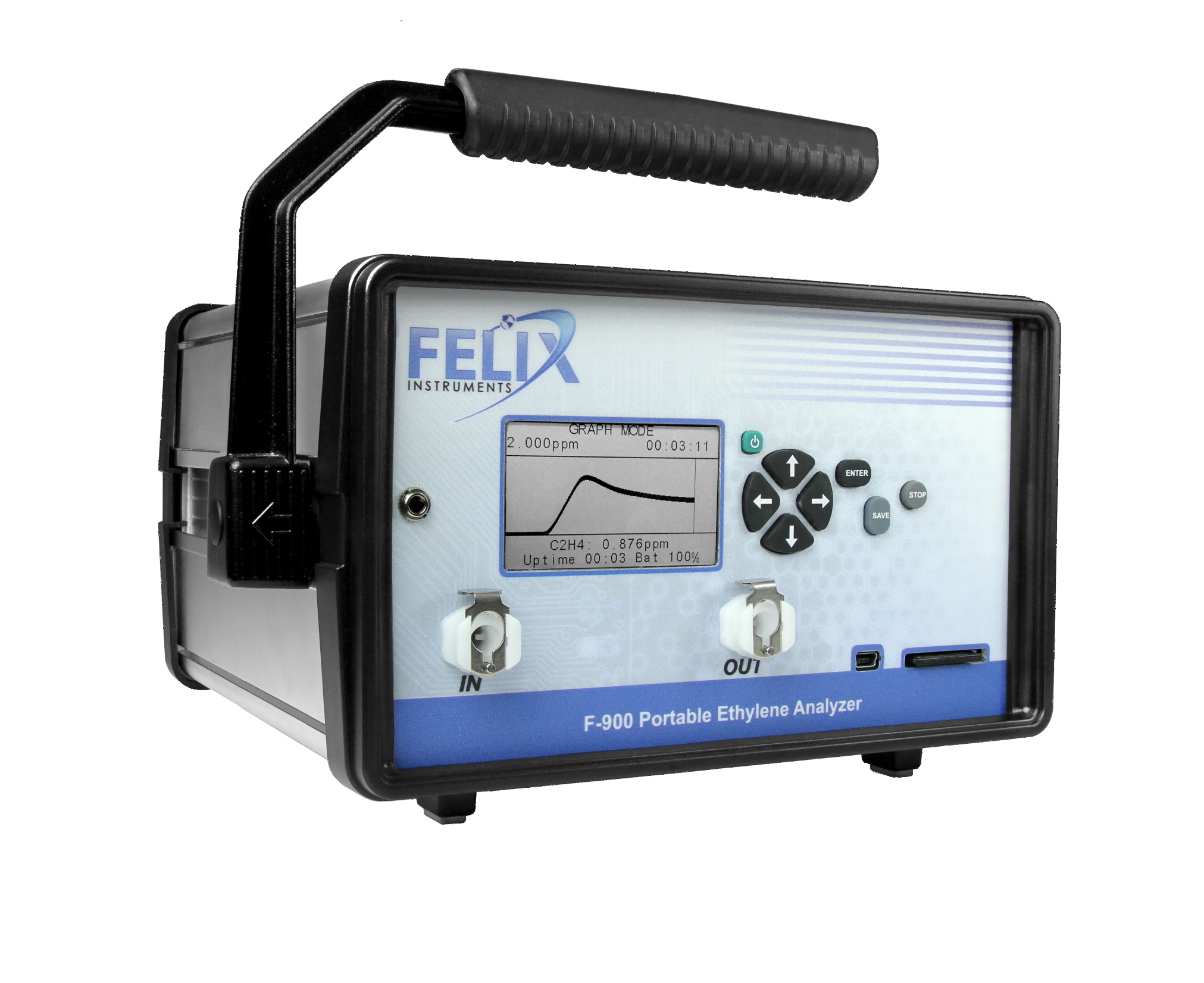 F-900 Portable Ethylene Analyzer