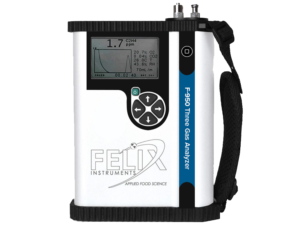 F-950 Gas Analyzer