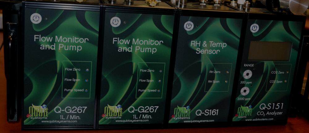 Q-Box CO650 Plant CO2 Analysis