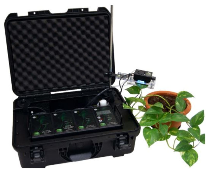 Q-Box RP1LP Low Range Respiration