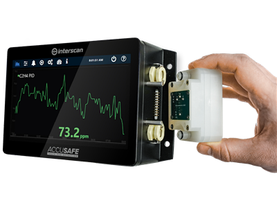 AccuSafe Only