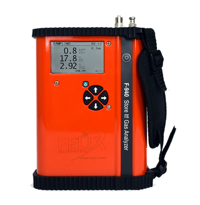 F-940 Gas Analyzer